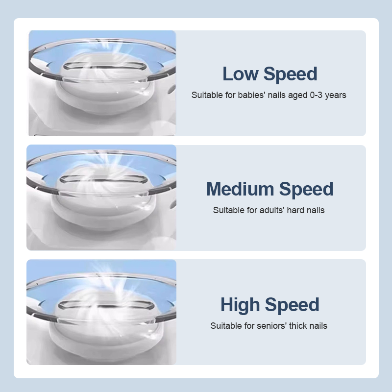 Electric Nail Clipper – Final 3 Hours: 60%OFF 🔥